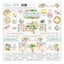 Picture of Mintay Papers Better Times Cardstock Stickers