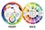 Picture of Pocket Color Wheel Χρωματικός Κύκλος - Οδηγός για Χρωματικές Μίξεις