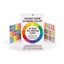 Εικόνα του Χρωματικός Κύκλος Color Wheel - Pocket Guide To Mixing Color