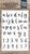 Picture of Echo Park Stamp & Die Set - Kaitlin Lowercase Alpha, 64pcs