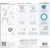 Picture of We R Memory Keepers Button Press Kit Bundle