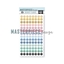 Εικόνα του Masterpiece Design Memory Planner Αυτοκόλλητα 6"x10" - Reïnforcers Colorful, 112τεμ.