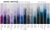 Picture of Daniel Smith Extra Fine Watercolor Tube 5ml - Moonglow