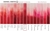 Picture of Daniel Smith Extra Fine Watercolor Tube 5ml - Pyrrol Red