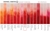 Picture of Daniel Smith Extra Fine Tubes Χρώμα Ακουαρέλας Σωληνάριο 5ml - Pyrrol Scarlet 