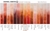 Picture of Daniel Smith Extra Fine Tubes Χρώμα Ακουαρέλας Σωληνάριο 5ml - Quinacridone Burnt Orange