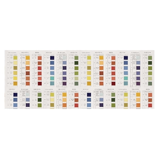 Picture of Tim Holtz Idea-Ology Collage Paper Roll – Palette, Ρολό Χαρτιού Κολάζ 5.5m 