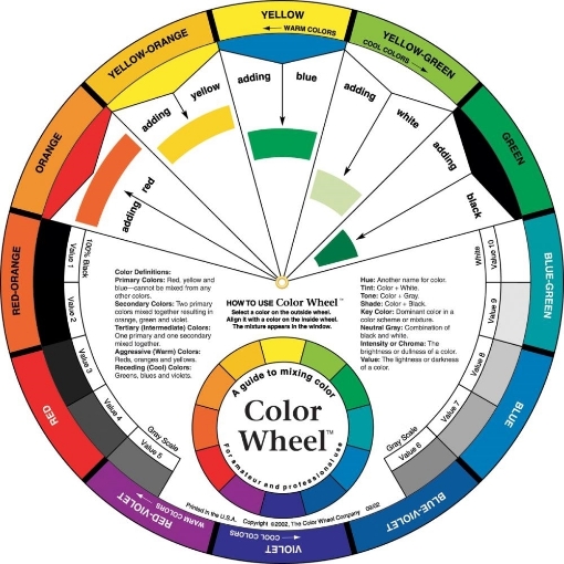 Picture of Large Artist's Color Wheel Χρωματικός Κύκλος - Οδηγός για Χρωματικές Μίξεις 9.25"