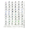 Picture of Daniel Smith Extra Fine Watercolors Dot Card – Κάρτα Δοκιμής 266 Ακουαρέλες + 22 Gouache, 288 Χρώματα