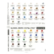 Picture of Daniel Smith Extra Fine Watercolors Dot Card – Κάρτα Δοκιμής 266 Ακουαρέλες + 22 Gouache, 288 Χρώματα