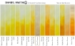 Picture of Daniel Smith Extra Fine Watercolor Tube | Χρώμα Ακουαρέλας σε Σωληνάριο – Buff Titanium 