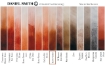 Picture of Daniel Smith Extra Fine Tubes Χρώμα Ακουαρέλας Σωληνάριο - Burnt Umber