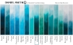 Picture of Daniel Smith Extra Fine Watercolor Tube | Χρώμα Ακουαρέλας σε Σωληνάριο – Phthalo Turquoise