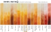 Picture of Daniel Smith Extra Fine Watercolor Tube | Χρώμα Ακουαρέλας σε Σωληνάριο – Monte Amiata Natural Sienna