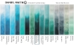Picture of Daniel Smith Extra Fine Watercolor Tube | Χρώμα Ακουαρέλας σε Σωληνάριο – Ultramarine Turquoise