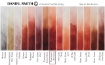 Picture of Daniel Smith Extra Fine Watercolor Tube | Χρώμα Ακουαρέλας σε Σωληνάριο – Transparent Red Oxide