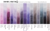Picture of Daniel Smith Extra Fine Watercolor Tube | Χρώμα Ακουαρέλας σε Σωληνάριο – Carbazole Violet 