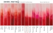 Picture of Daniel Smith Extra Fine Watercolor Tube | Χρώμα Ακουαρέλας σε Σωληνάριο – Perylene Red