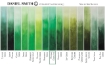 Picture of Daniel Smith Extra Fine Watercolor Tube | Χρώμα Ακουαρέλας σε Σωληνάριο – Phthalo Green (Yellow Shade)