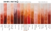 Picture of Daniel Smith Extra Fine Watercolor Tube | Χρώμα Ακουαρέλας σε Σωληνάριο – Quinacridone Burnt Orange