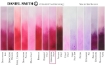Picture of Daniel Smith Extra Fine Watercolor Tube | Χρώμα Ακουαρέλας σε Σωληνάριο – Quinacridone Violet