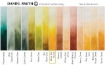 Picture of Daniel Smith Extra Fine Watercolor Tube | Χρώμα Ακουαρέλας σε Σωληνάριο – Nickel Azo Yellow
