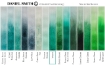 Picture of Daniel Smith Extra Fine Tubes Χρώμα Ακουαρέλας Σωληνάριο - Viridian
