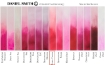 Picture of Daniel Smith Extra Fine Watercolor Tube | Χρώμα Ακουαρέλας σε Σωληνάριο – Pyrrol Crimson