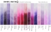 Picture of Daniel Smith Extra Fine Watercolor Tube | Χρώμα Ακουαρέλας σε Σωληνάριο – Perylene Violet