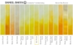 Picture of Daniel Smith Extra Fine Watercolor Tube | Χρώμα Ακουαρέλας σε Σωληνάριο – Azo Yellow