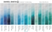 Picture of Daniel Smith Extra Fine Watercolor Tube | Χρώμα Ακουαρέλας σε Σωληνάριο – Phthalo Blue Turquoise
