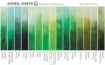 Picture of Daniel Smith Extra Fine Watercolor Tube | Χρώμα Ακουαρέλας σε Σωληνάριο – Phthalo Yellow Green