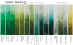 Picture of Daniel Smith Extra Fine Tubes Χρώμα Ακουαρέλας Σωληνάριο - Terre Verte