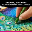 Picture of Prismacolor Technique Kit | Σετ Εκμάθησης Χρωματισμού & Σκίασης – Level 3 Animals