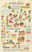 Picture of Graphic 45 Slice of Life Collection